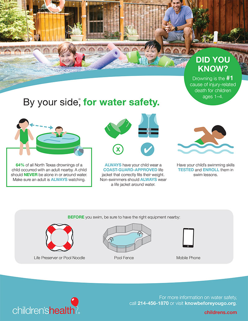 Consejos e información sobre la seguridad en el agua