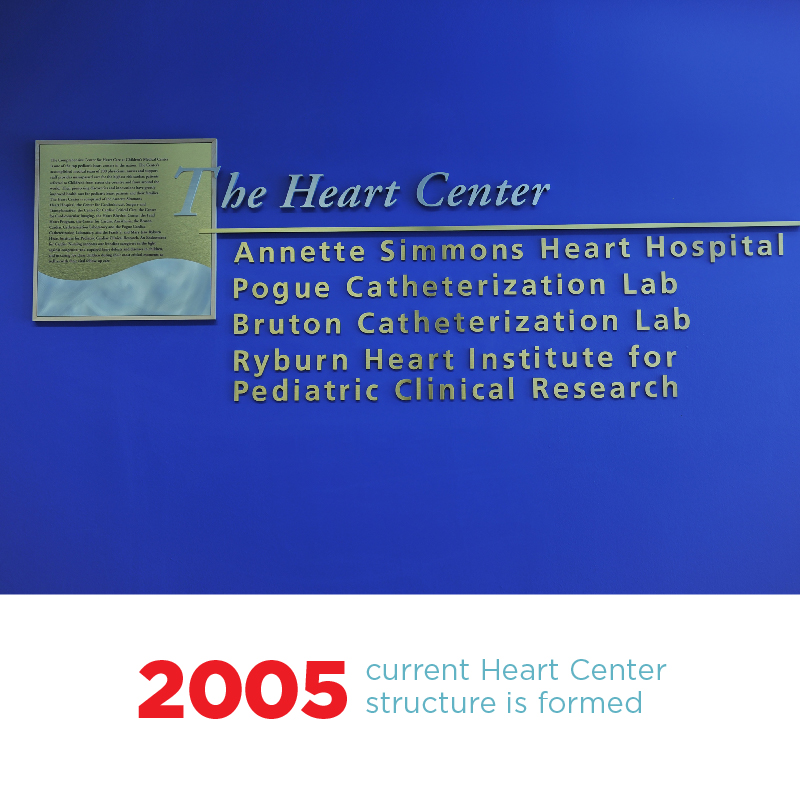 2005 current Heart Center structure is formed