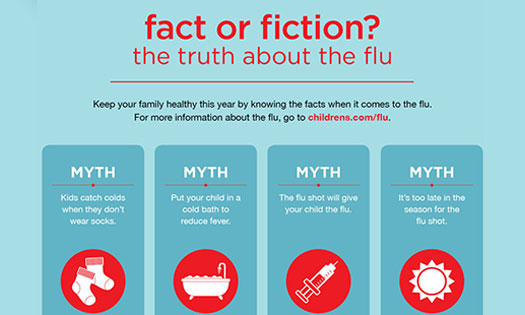 la verdad sobre la gripe