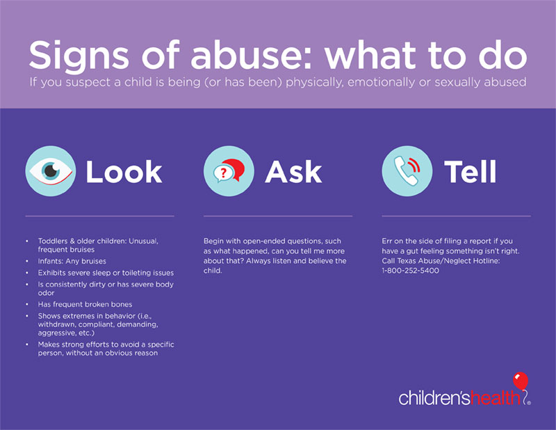 Los signos de abuso en niños pequeños y niños mayores.