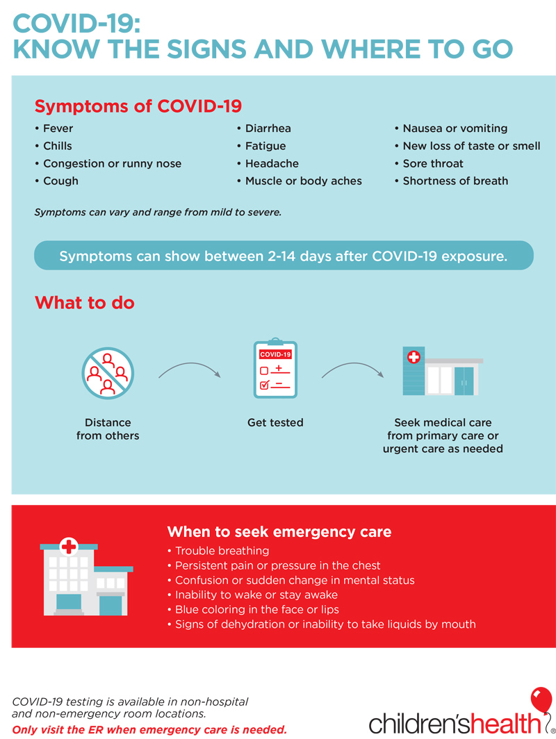 Los signos de la COVID-19 en niños y cuándo ir al hospital.