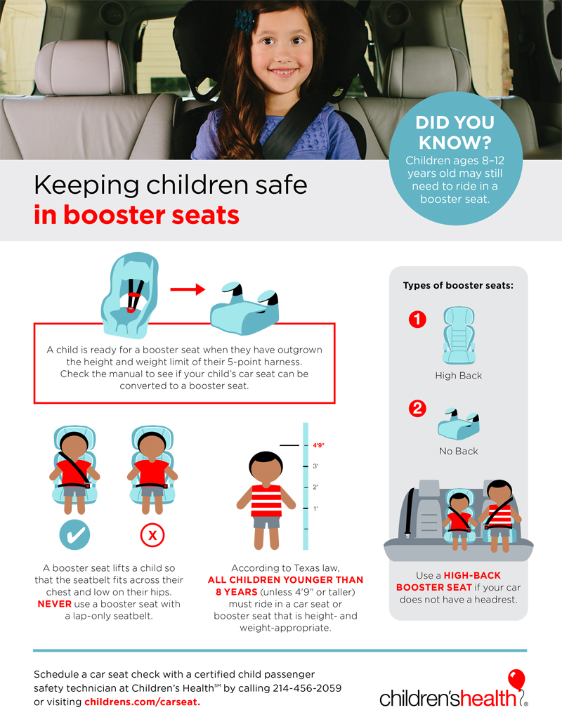 Sillas de seguridad para auto: información para familias 