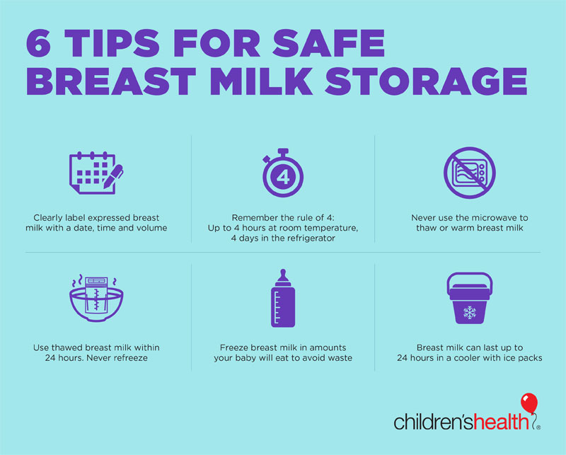 Seis consejos para un almacenamiento seguro de la leche materna.