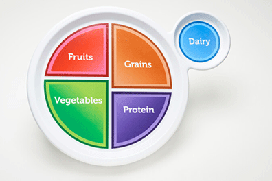 MyPlate: Children's Health